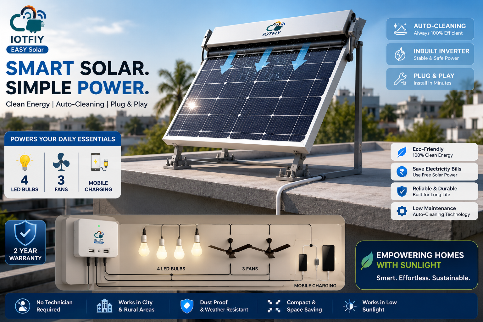 Easy Solar deployment scenario