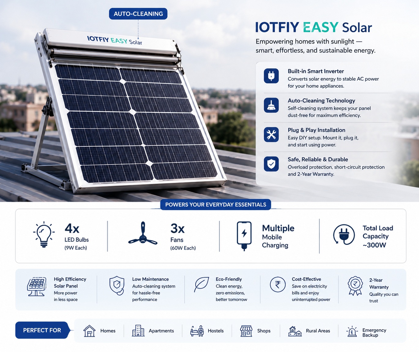 Easy Solar field application