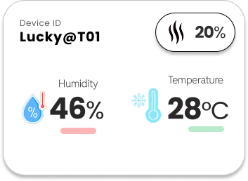 Odour monitoring preview