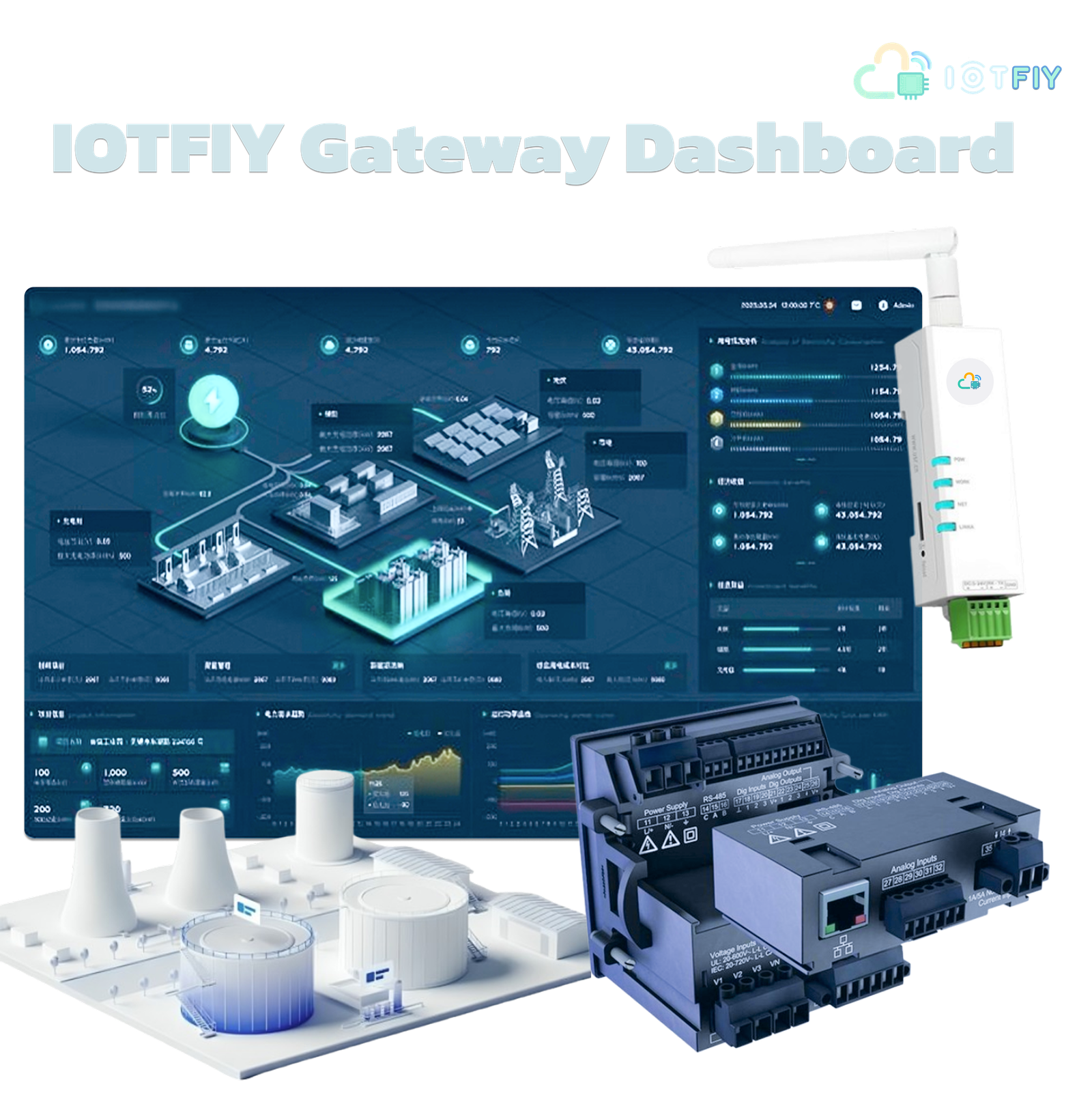 IoTFIY Gateway Dashboard with gateway hardware and industrial monitoring