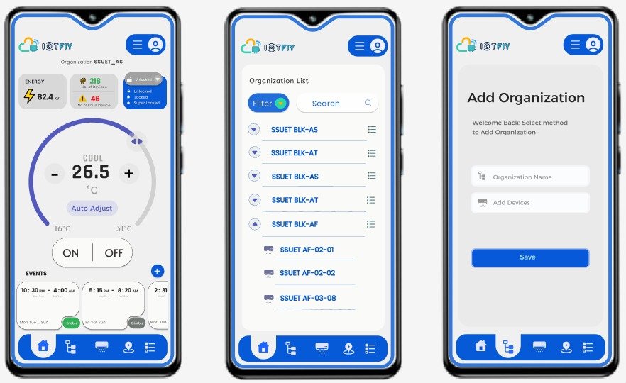 IoTFIY mobile dashboard