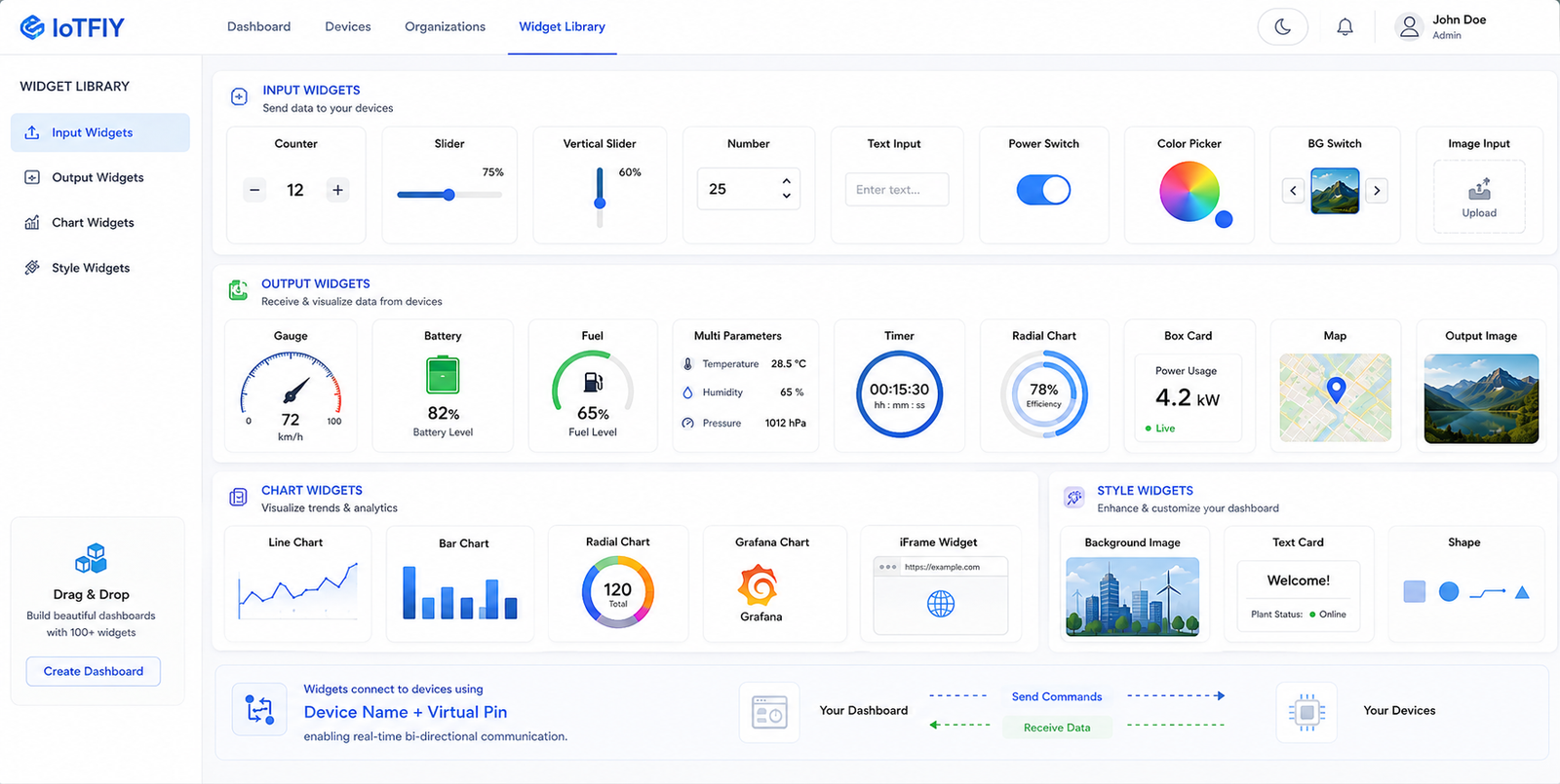 IoTFIY input widget library on dashboard