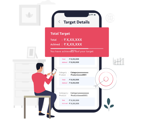 KPI dashboard