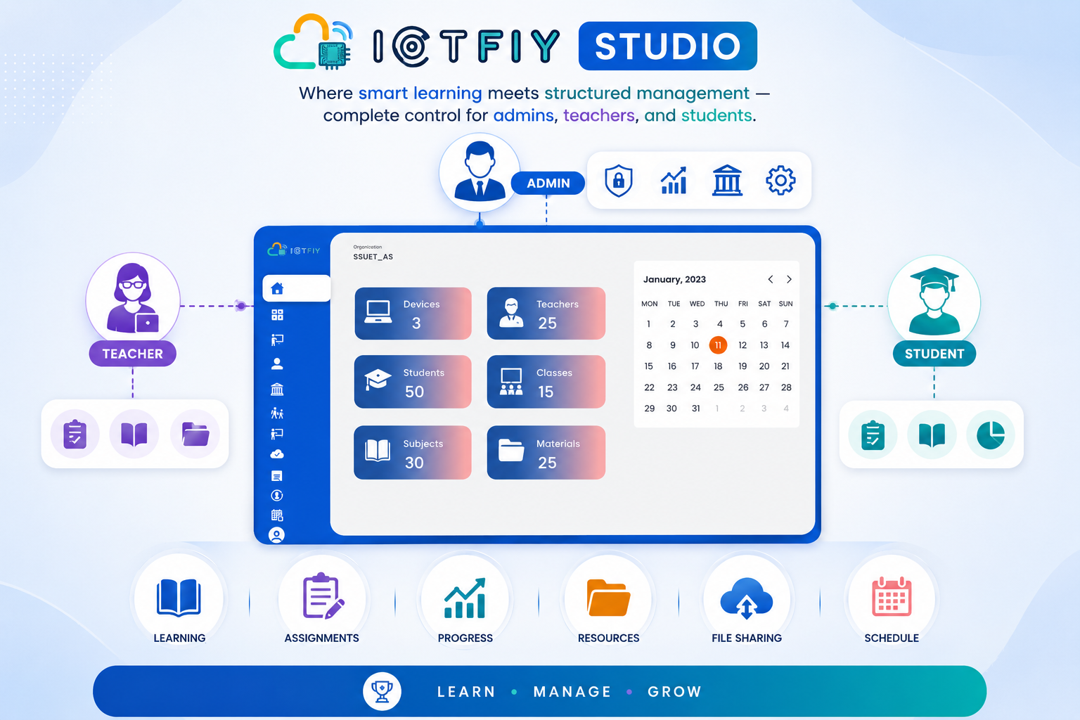 IoTFIY Studio