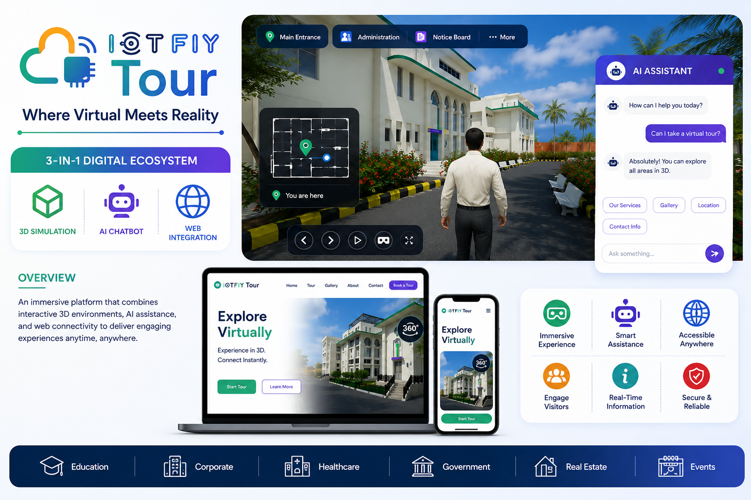 hero — IOTFIY SOLUTIONS
